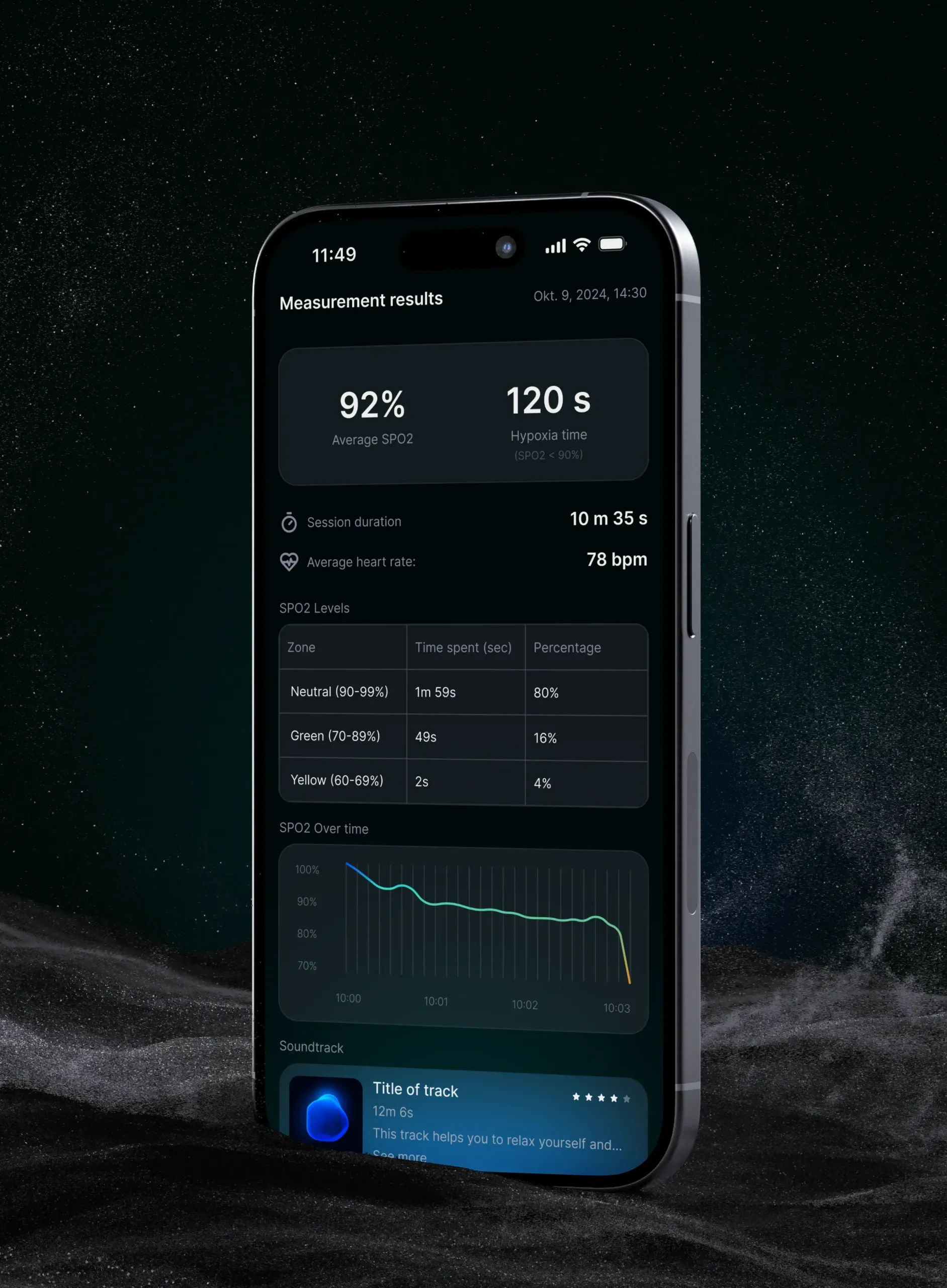 Airvana Mobile