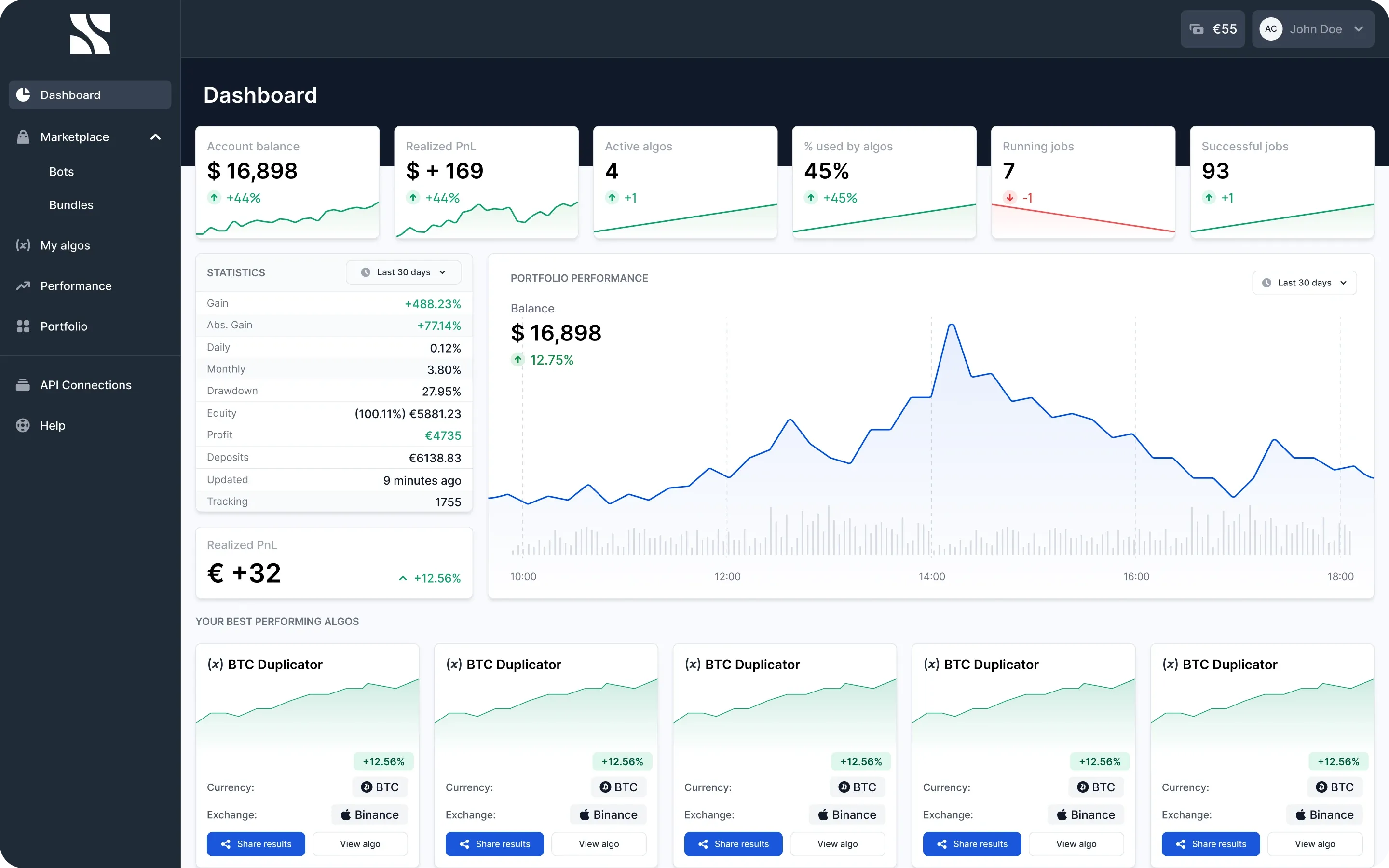 Dashboard