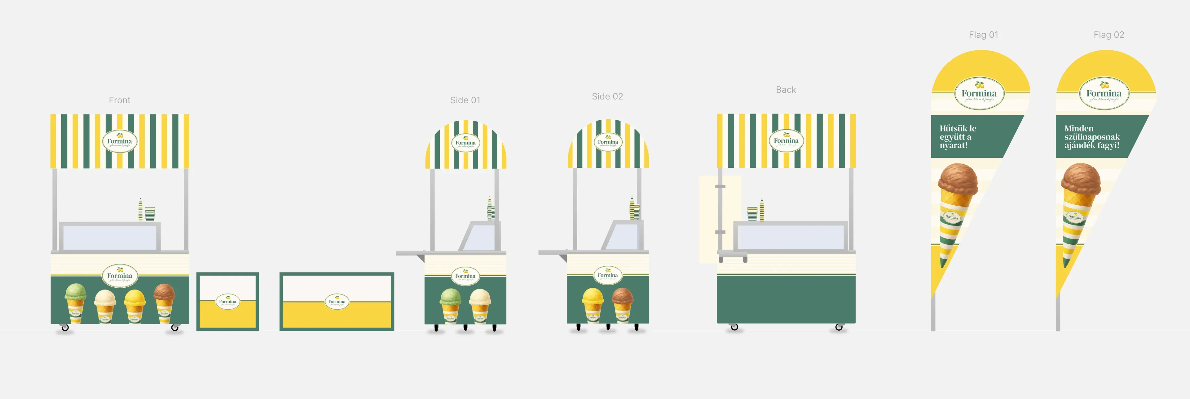 Formina set