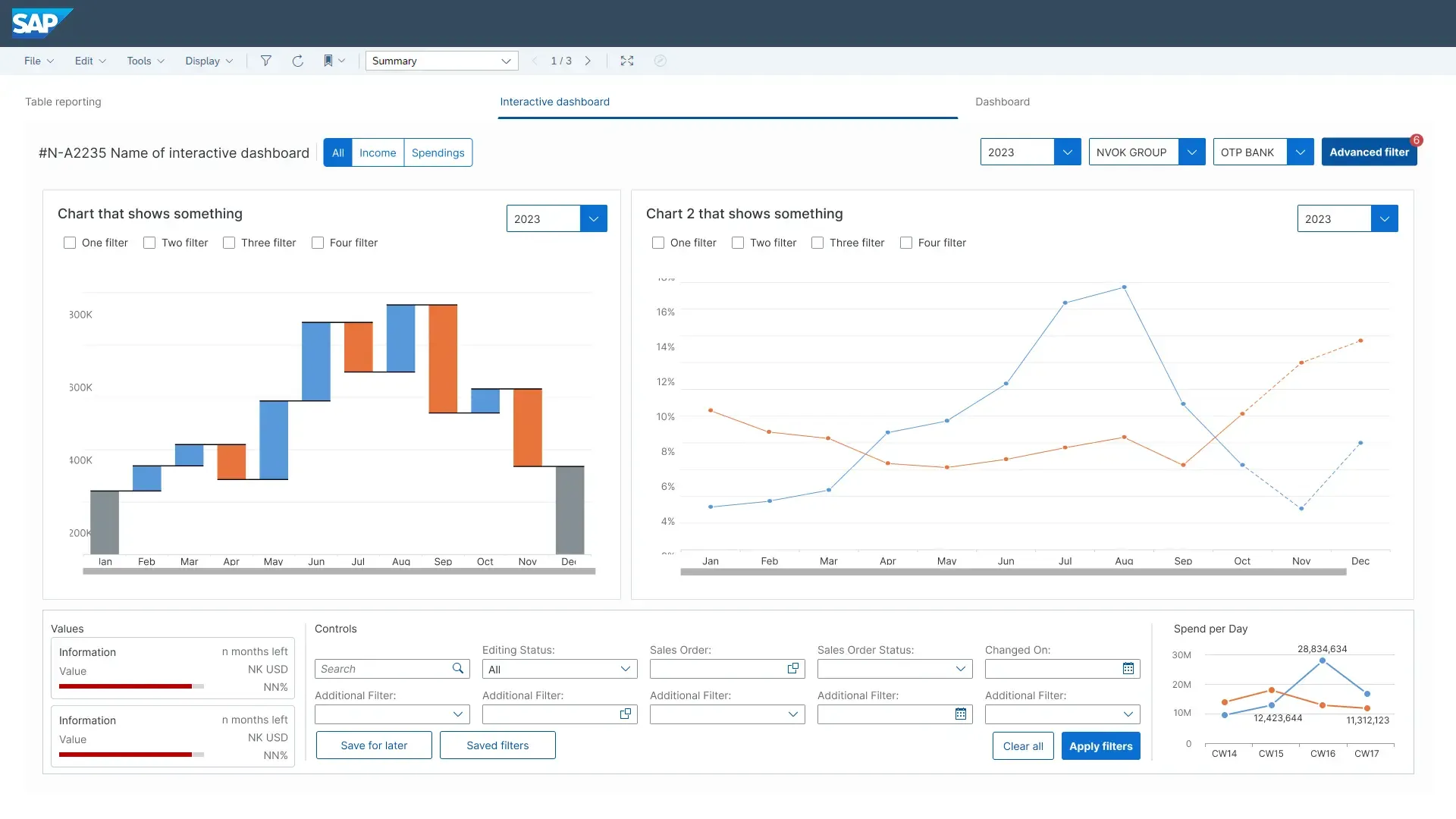 Interactively controllable dashboard