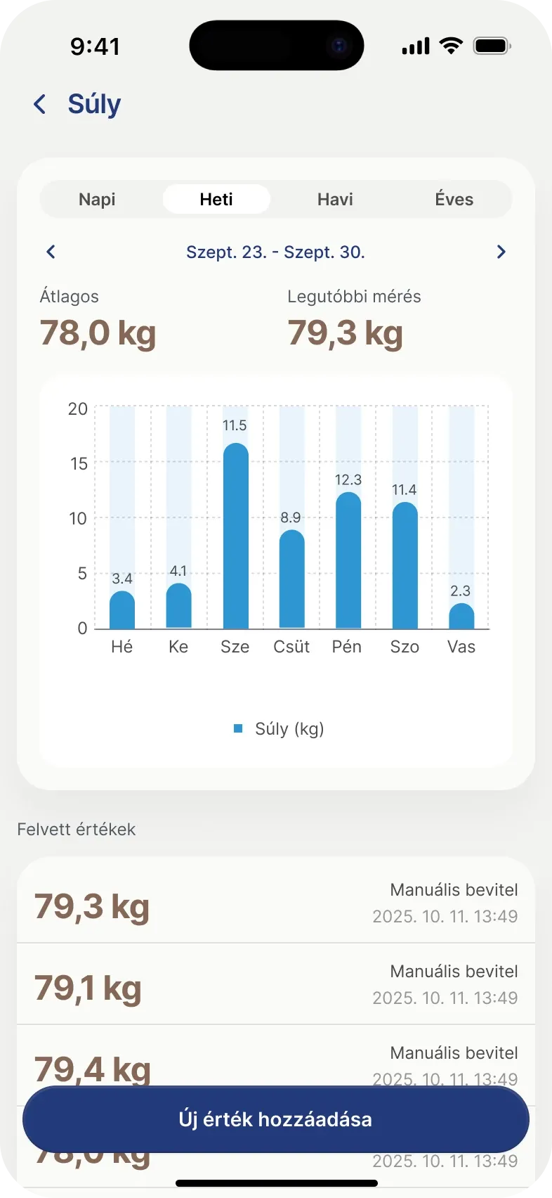 Health 2
